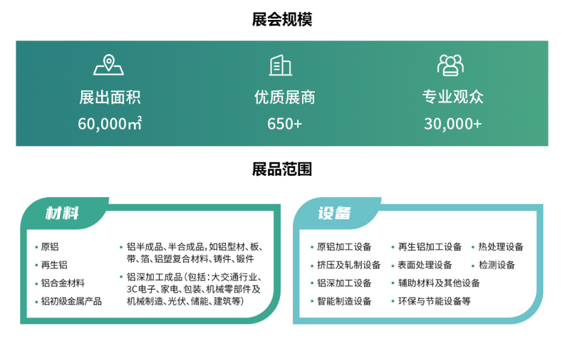 重磅來襲！明泰鋁業邀您共赴2025中國國際鋁工業展會